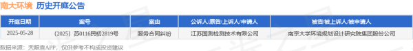 配资查询官网 南大环境作为被告/被上诉人的1起涉及服务合同纠纷的诉讼将于2025年5月28日开庭